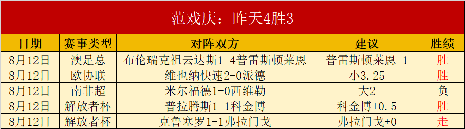 深度解析,足球借鉴,主帅引入挑,B体育官网,B体育App,B体育直播,B体育入口,B体育平台